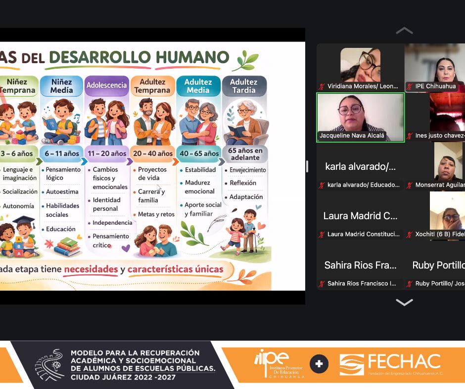 Padres y madres de familia involucrados en la educación de sus hijos e hijas 656257019 1339270641571043 57275554843855156 n