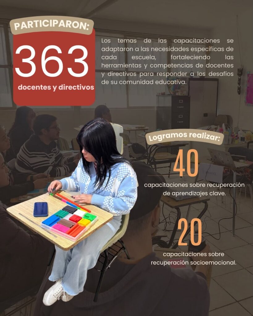 Con éxito concluye el cuarto ciclo escolar del "Modelo para la recuperación académica y socioemocional" 753267530 18024408302846478 8816790880534698011 n